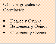 Cuadro de texto: Clculos grupales de 
Correlacin

	Degree y Ovinos
	Betweness y Ovinos 
	Closeness y Ovinos 
